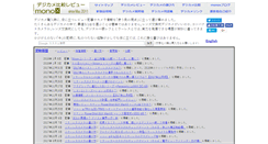 Desktop Screenshot of monox.jp
